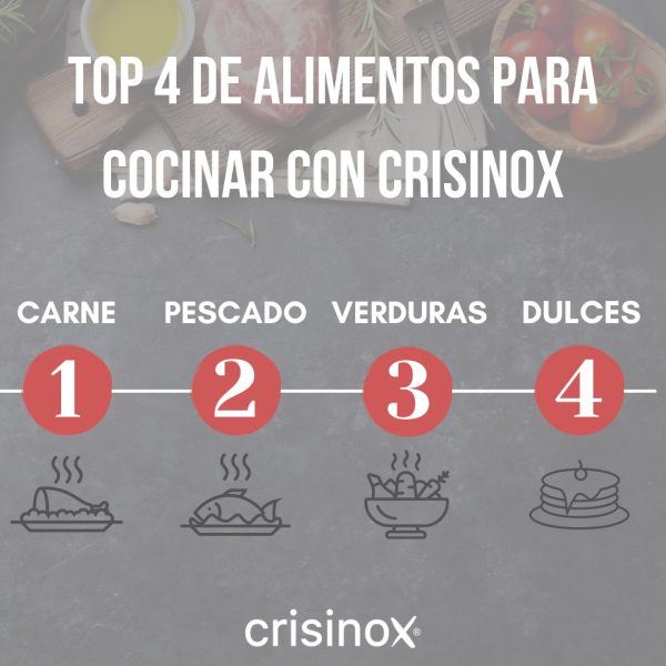Top 4 alimentos para cocinar en la plancha eléctrica de Crisinox